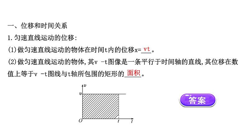 2021-2022学年高中物理新人教版必修第一册 2.3 匀变速直线运动的位移与时间的关系 课件（46张）03