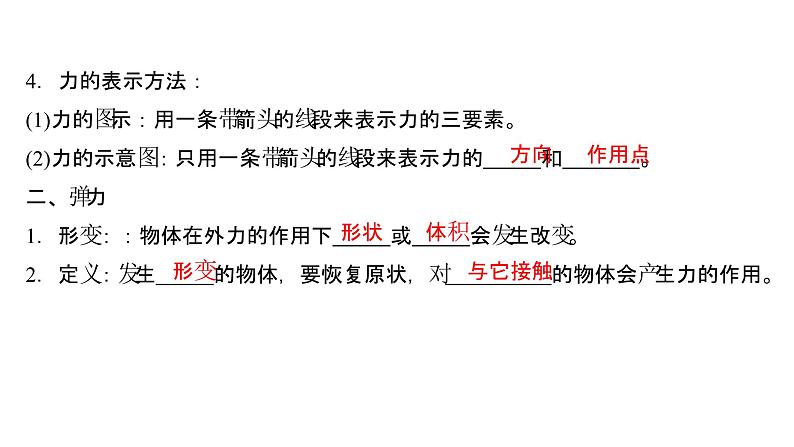 2021-2022学年高中物理新人教版必修第一册 第三章  1. 第1课时 重力与弹力 课件（89张）第5页