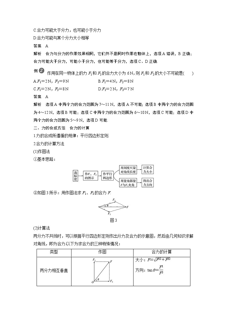 2022年高中物理（新教材）粤教版同步学案第三章 第四节 第1课时 力的合成【解析版】第3页