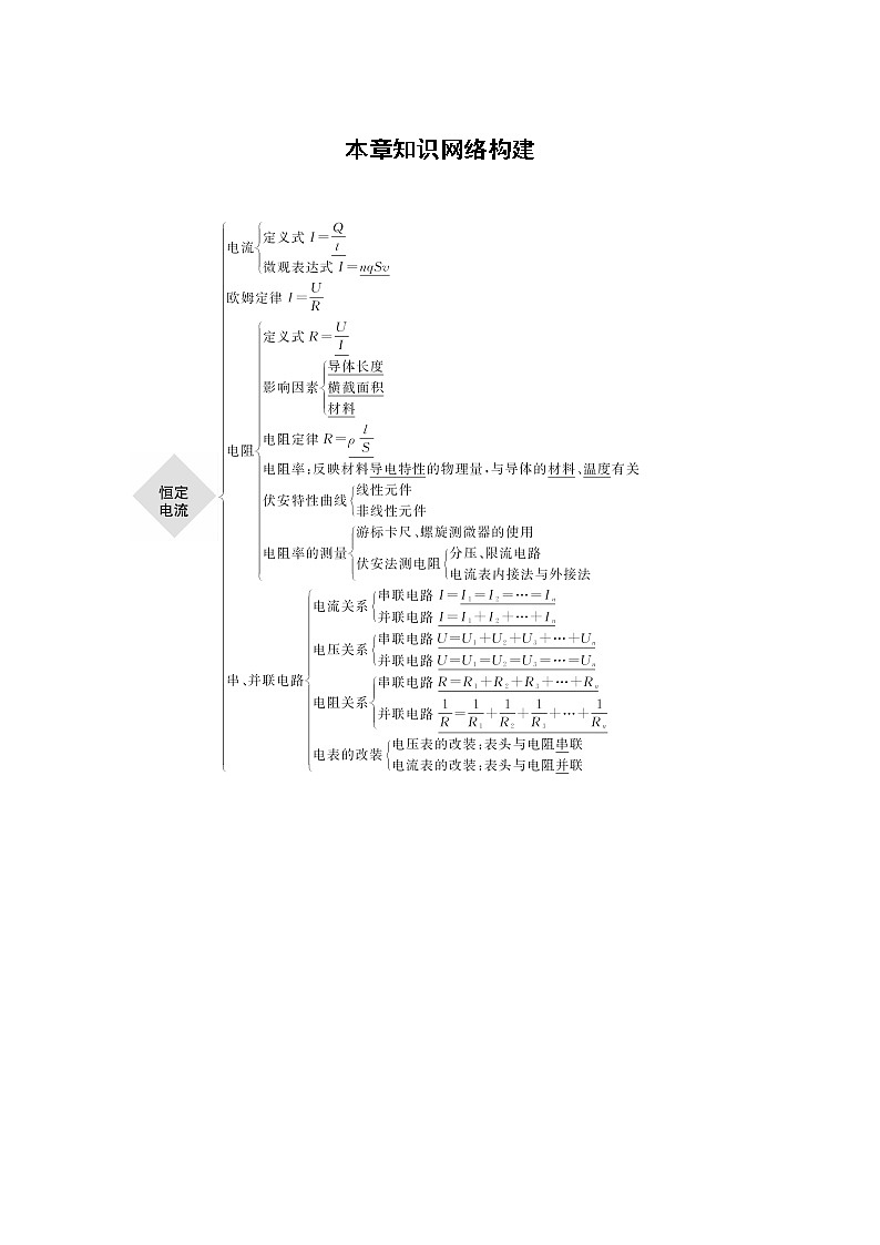 粤教版同步学案第三章　本章知识网络构建【解析版】01