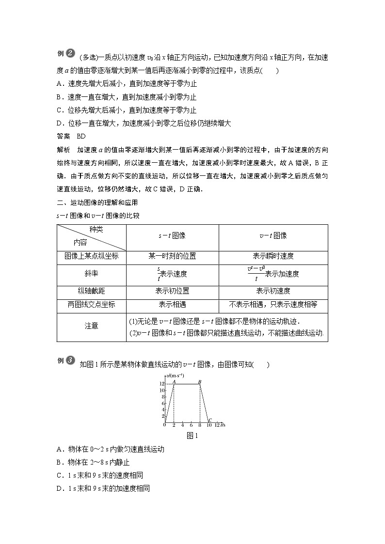 2022年高中物理（新教材）新沪科版同步学案第1章 专题强化 速度、加速度及研究匀变速直线运动的特点第2页