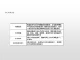 2021-2022学年高中物理新人教版必修第一册 1.2时间 位移 课件（36张）