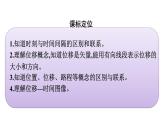 2021-2022学年高中物理新人教版必修第一册 第一章　2.时间　位移 课件（54张）