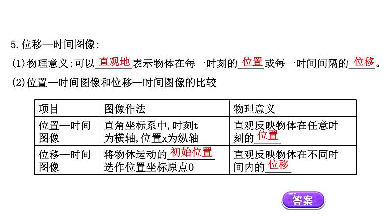 2021-2022学年高中物理新人教版必修第一册 1.2 时间　位移 课件（59张）07