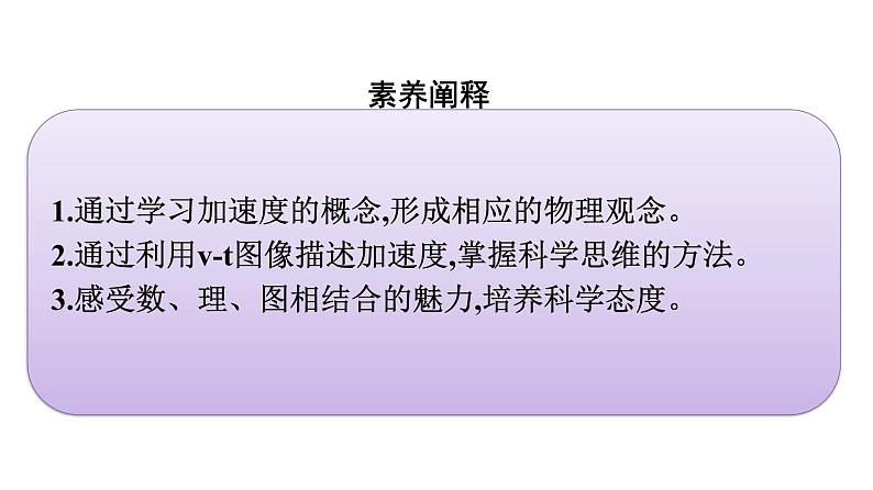 2021-2022学年高中物理新人教版必修第一册 第一章　4.速度变化快慢的描述——加速度 课件（51张）第4页