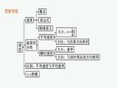 2021-2022学年高中物理新人教版必修第一册 第一章 3 位置变化快慢的描述——速度 课件（46张）