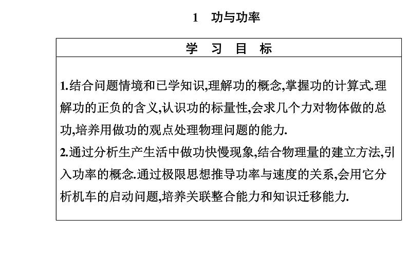 2020-2021学年高中物理新人教版必修第二册  8.1 功与功率 课件（56张）第2页