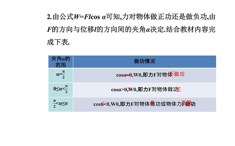 2020-2021学年高中物理新人教版必修第二册  8.1 功与功率 课件（56张）第7页