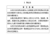 2020-2021高中物理新人教版必修第二册 6.2 向心力 课件（41张）