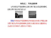 2020-2021高中物理新人教版必修第二册 6.4 生活中的圆周运动 课件（53张）