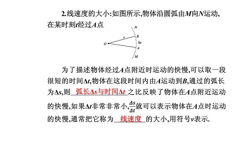 2020-2021高中物理新人教版必修第二册 6.1 圆周运动 课件（34张）第4页