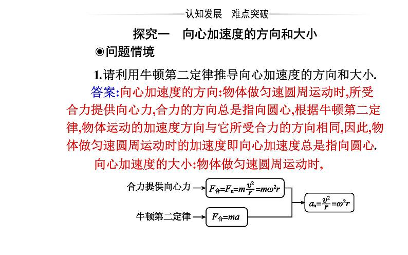 2020-2021高中物理新人教版必修第二册 6.3 向心加速度 课件（22张）06