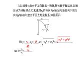 2020-2021学年高中物理新人教版 必修第二册 5.4 抛体运动的规律 课件（36张）