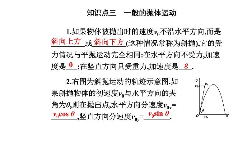 2020-2021学年高中物理新人教版 必修第二册 5.4 抛体运动的规律 课件（36张）第6页