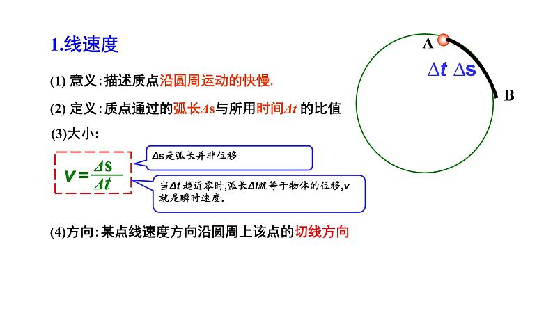 2020-2021高中物理新人教版必修第二册 第六章圆周运动第1节圆周运动 课件（23张）第4页