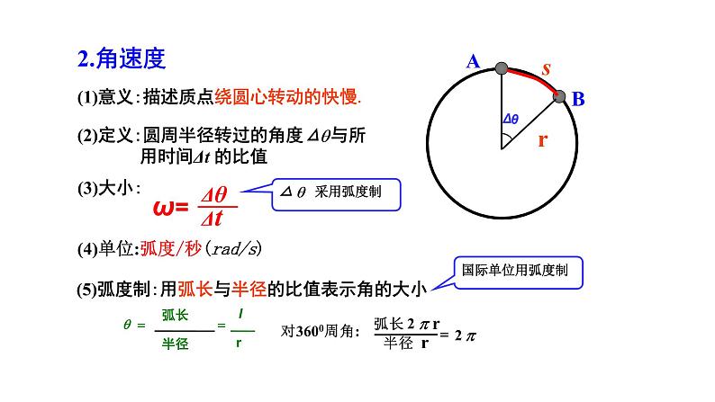 2020-2021高中物理新人教版必修第二册 第六章圆周运动第1节圆周运动 课件（23张）第5页