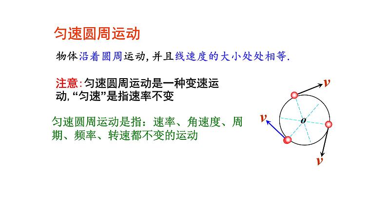 2020-2021高中物理新人教版必修第二册 第六章圆周运动第1节圆周运动 课件（23张）第7页