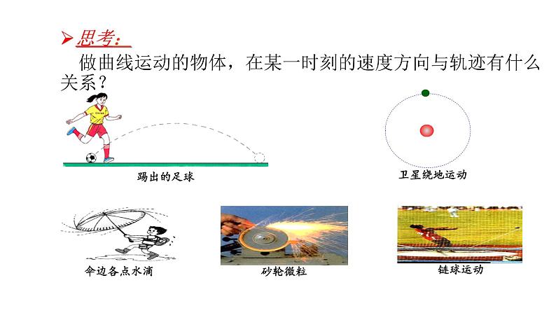 2020-2021学年高中物理新人教版 必修第二册 第五章抛体运动第1节曲线运动 课件（18张）第6页