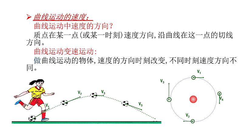 2020-2021学年高中物理新人教版 必修第二册 第五章抛体运动第1节曲线运动 课件（18张）第7页