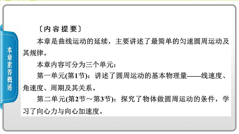 2020-2021高中物理新人教版必修第二册 第6章 第1节 圆周运动 课件（45张）第3页