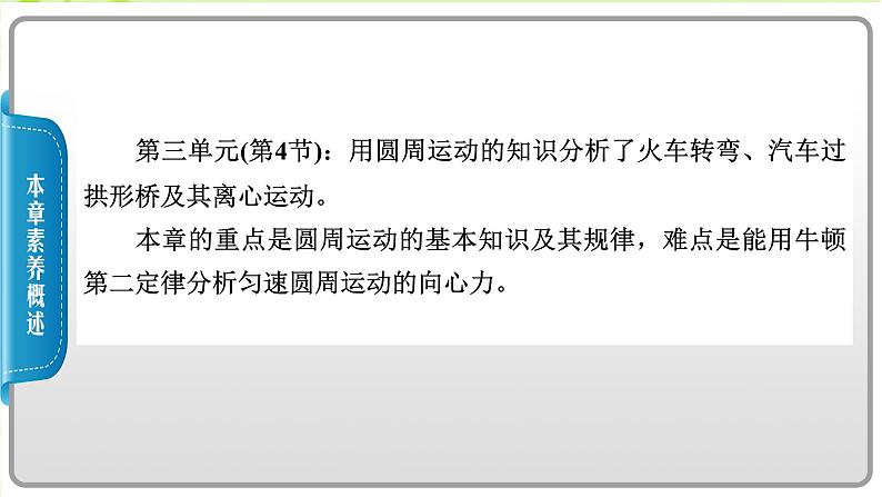 2020-2021高中物理新人教版必修第二册 第6章 第1节 圆周运动 课件（45张）第4页