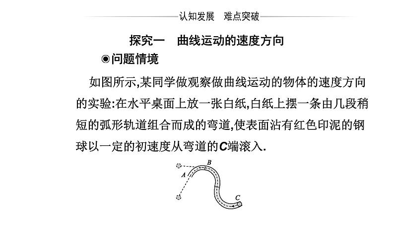 2020-2021学年高中物理新人教版 必修第二册 5.1 曲线运动 课件（28张）第8页