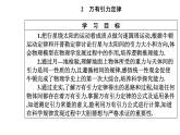 2020-2021学年高中物理新人教版 必修第二册 7.2 万有引力定律 课件（39张）