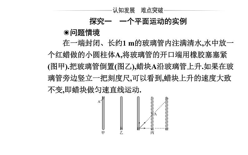 2020-2021学年高中物理新人教版 必修第二册 5.2 运动的合成与分解 课件（31张）第7页