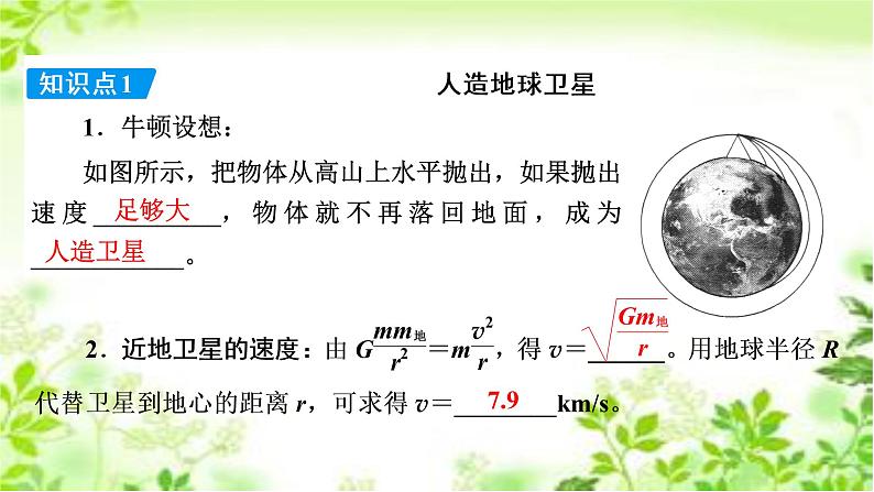 2020-2021学年高中物理新人教版 必修第二册 第7章 第4节 宇宙航行 课件（54张）第8页