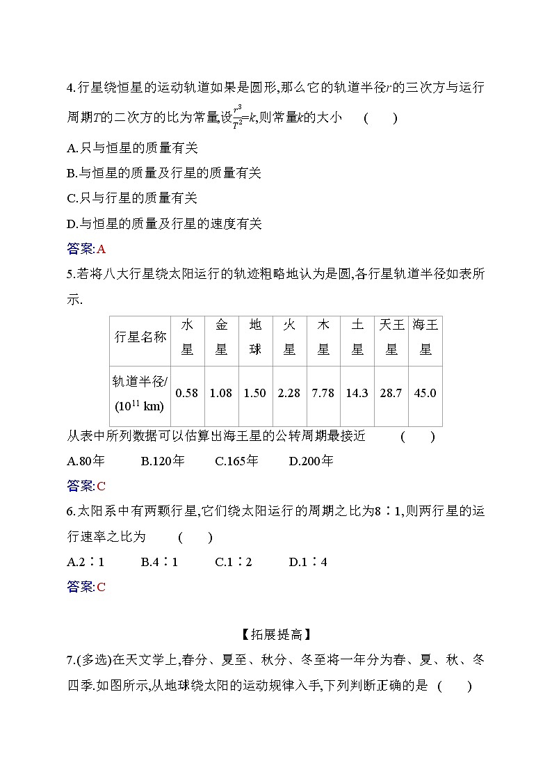 2020-2021学年高中物理新人教版 必修第二册 7.1 行星的运动 作业第2页