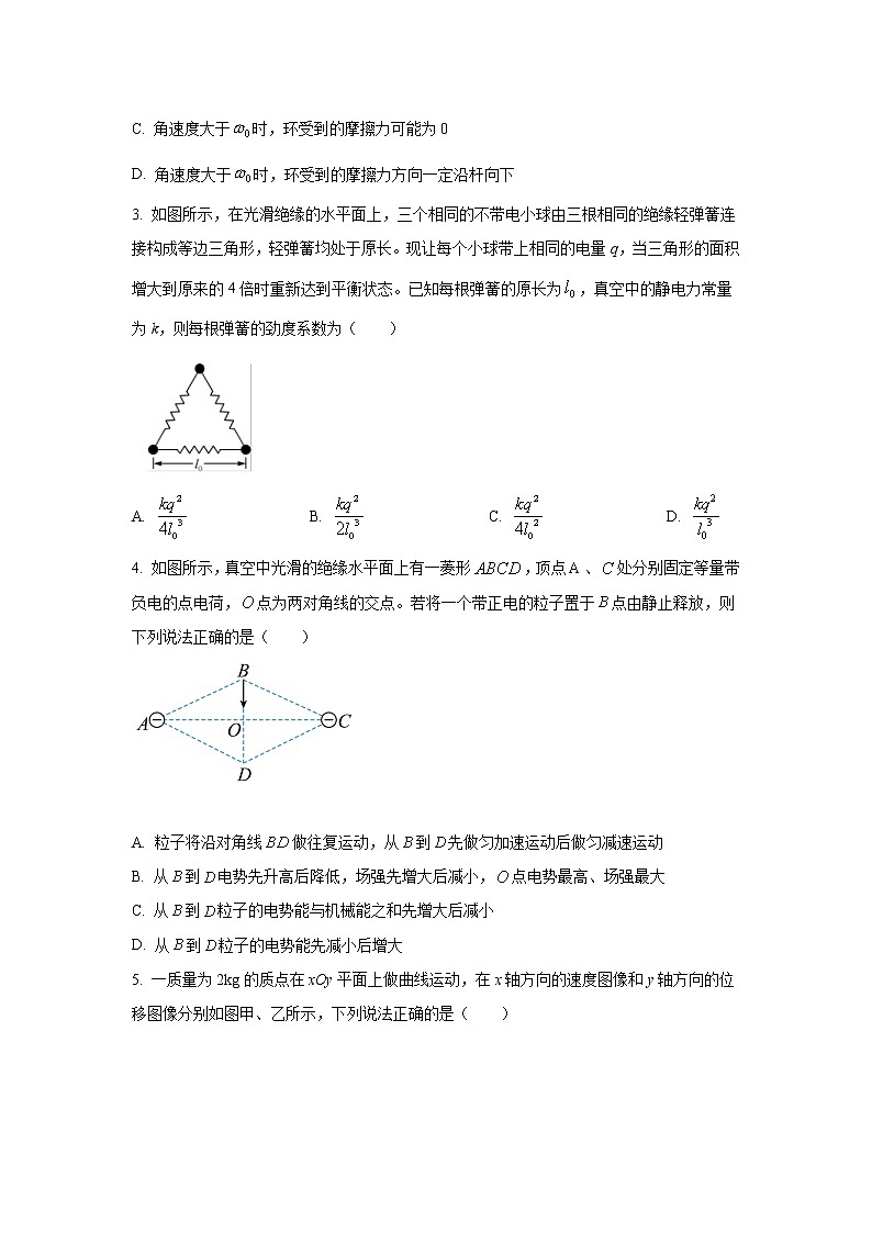2021-2022学年安徽省部分学校高二上学期10月第一次阶段性质量检测联考物理试题 word版第2页