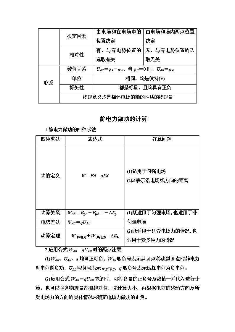 2020-2021学年高中物理新人教版必修第三册  第十章 第二节 电势差 学案03
