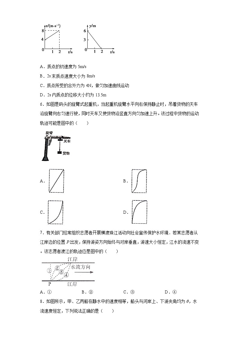 2020-2021学年高中物理新人教版必修第二册 5.2运动的合成与分解 课时作业9（含解析） 练习02