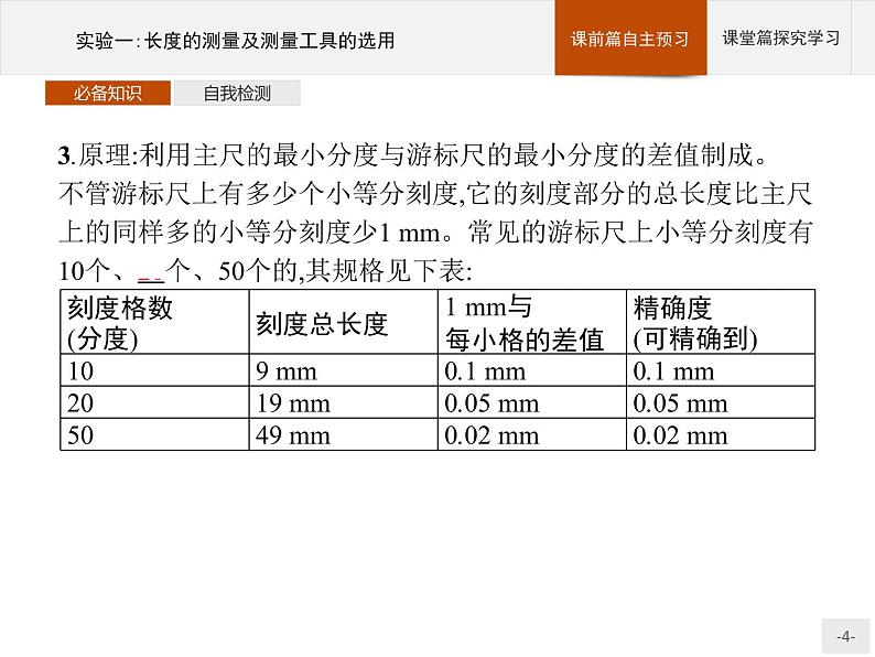 2020-2021学年高中物理新人教版必修第三册  第十一章　3.实验一 长度的测量及测量工具的选用 课件（19张）第4页