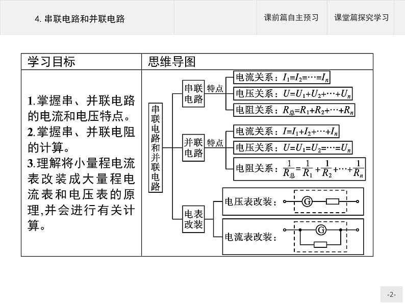 2020-2021学年高中物理新人教版必修第三册  第十一章　4.串联电路和并联电路 课件（32张）02