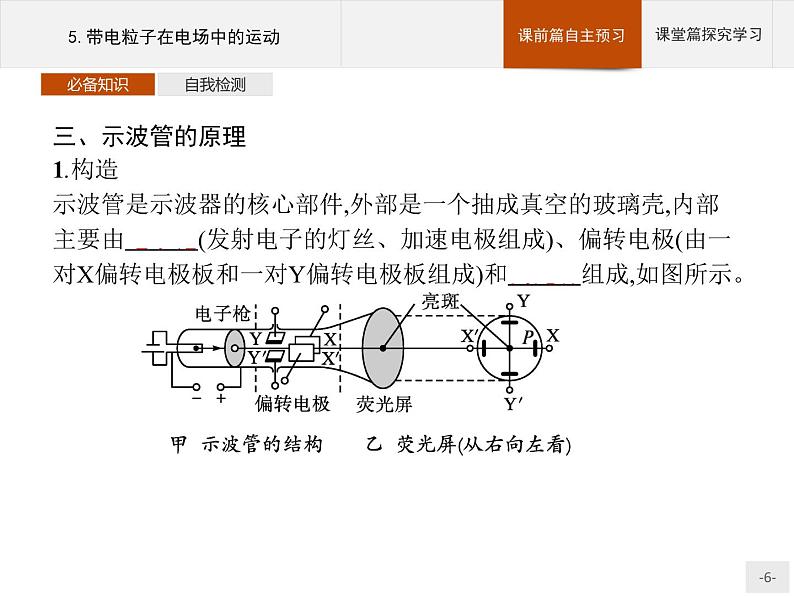 2020-2021学年高中物理新人教版必修第三册  第十章　5.带电粒子在电场中的运动 课件（36张）第6页