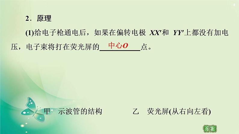 2020-2021学年高中物理新人教版必修第三册  第10章 5.带电粒子在电场中的运动 课件（55张）第8页