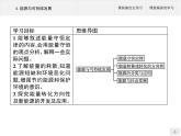 2020-2021学年高中物理新人教版必修第三册  第十二章　4.能源与可持续发展 课件34张）