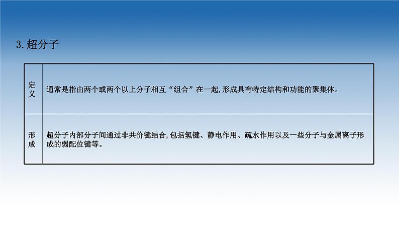 2020-2021学年新教材化学鲁科版选择性必修第二册课件：第3章+第3节+液晶、纳米材料与超分子（课件）08