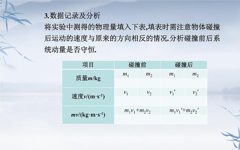 2021-2022学年高中物理新人教版选择性必修第一册 1.4 实验：验证动量守恒定律 课件（张）07