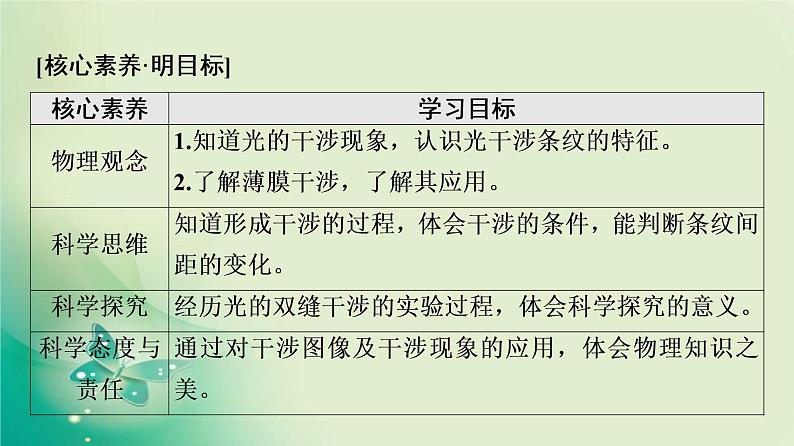 2021年高中物理新人教版选择性必修第一册 第4章 3．光的干涉 课件（61张）第2页