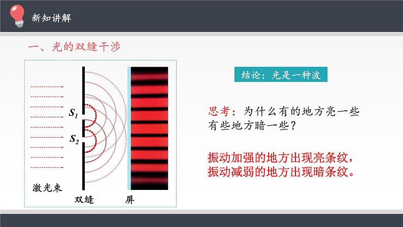 2021年高中物理新人教版选择性必修第一册 4.3 光的干涉 课件（16张）06