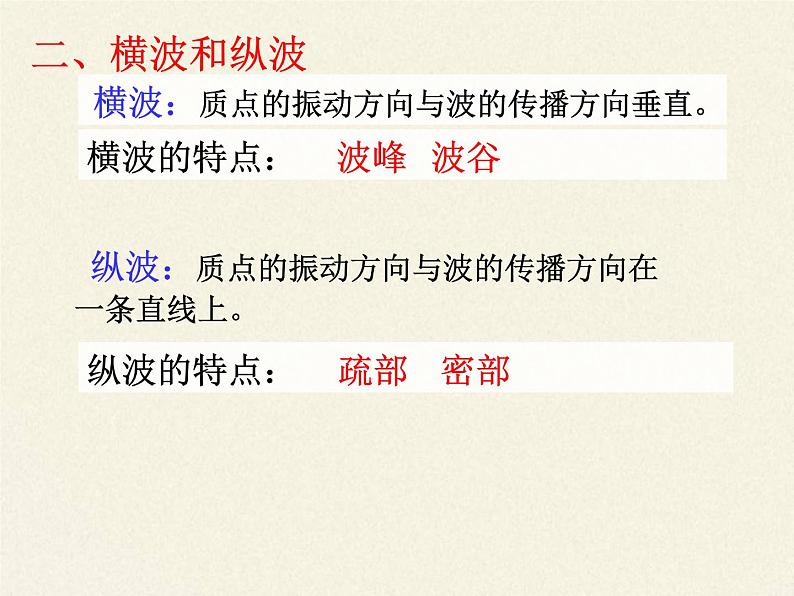 2021年高中物理新人教版选择性必修第一册 3.1 波的形成 课件（19张）07