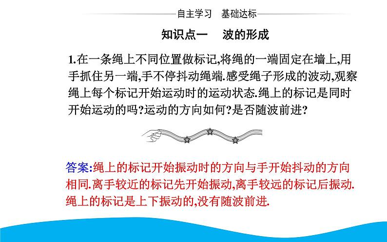 2021-2022学年高中物理新人教版选择性必修第一册 3.1 波的形成 课件（45张）03