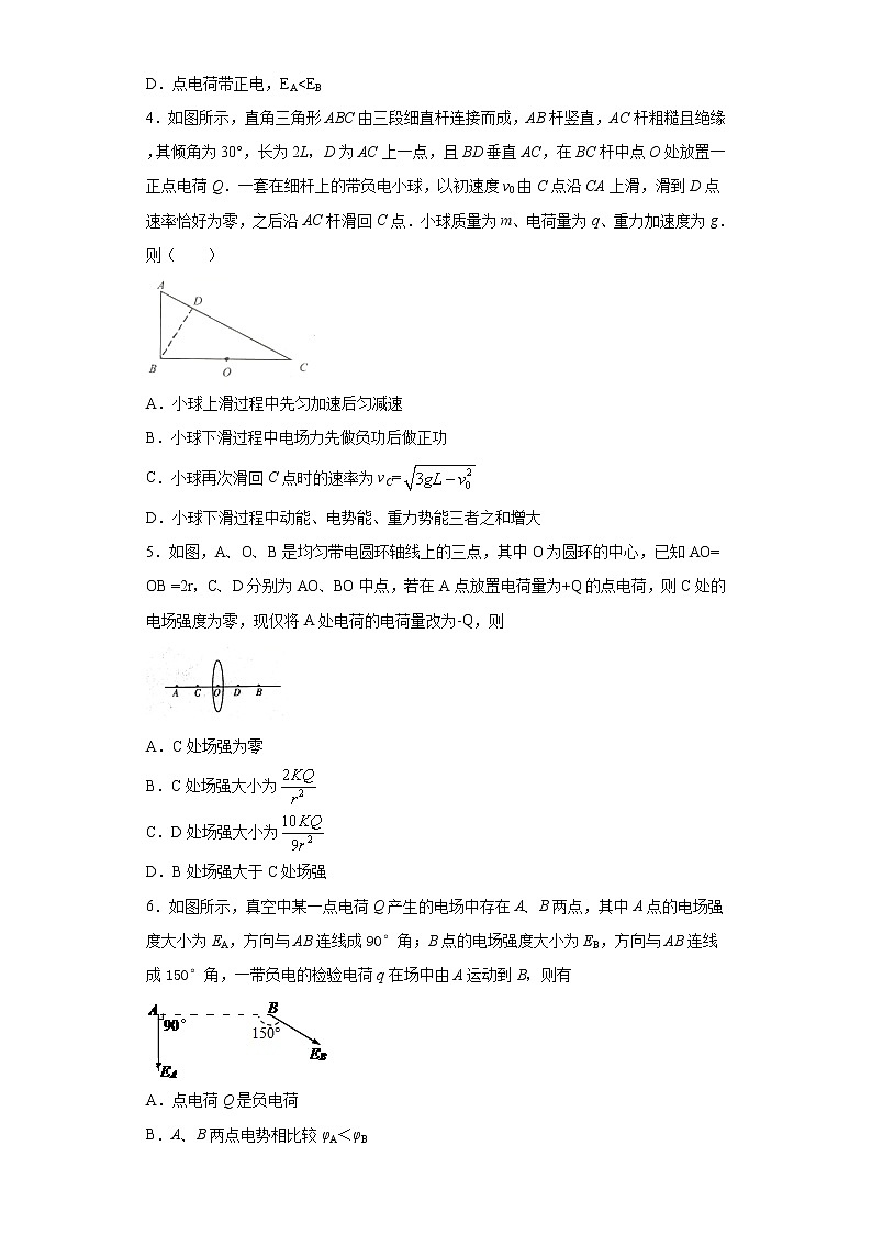 2020-2021学年高中物理新人教版必修第三册  9.3电场 电场强度 同步训练1（含解析）第2页
