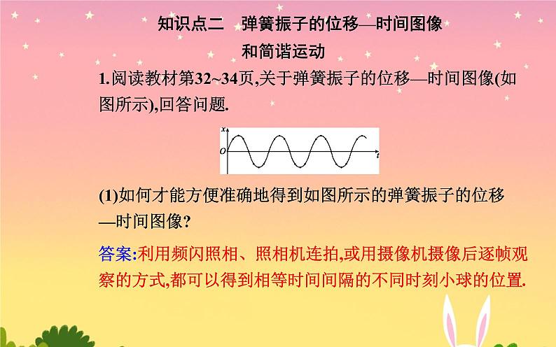 2021-2022学年高中物理新人教版选择性必修第一册 2.1 简谐运动 课件（41张）第5页