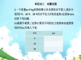 2021-2022学年高中物理新人教版选择性必修第一册 1.2 动量定理 课件（50张）