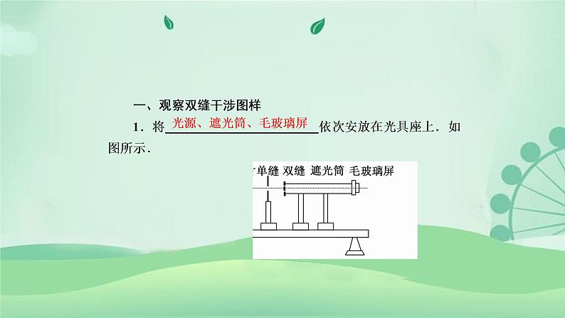 2021年高中物理新人教版选择性必修第一册 4.4 实验：用双缝干涉测量光的波长 课件（51张）06