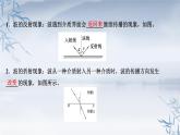 2021年高中物理新人教版选择性必修第一册 3.3 波的反射、折射和衍射 课件（40张）