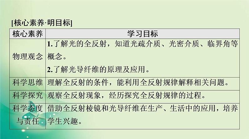 2021年高中物理新人教版选择性必修第一册 第4章 2．全反射 课件（67张）02